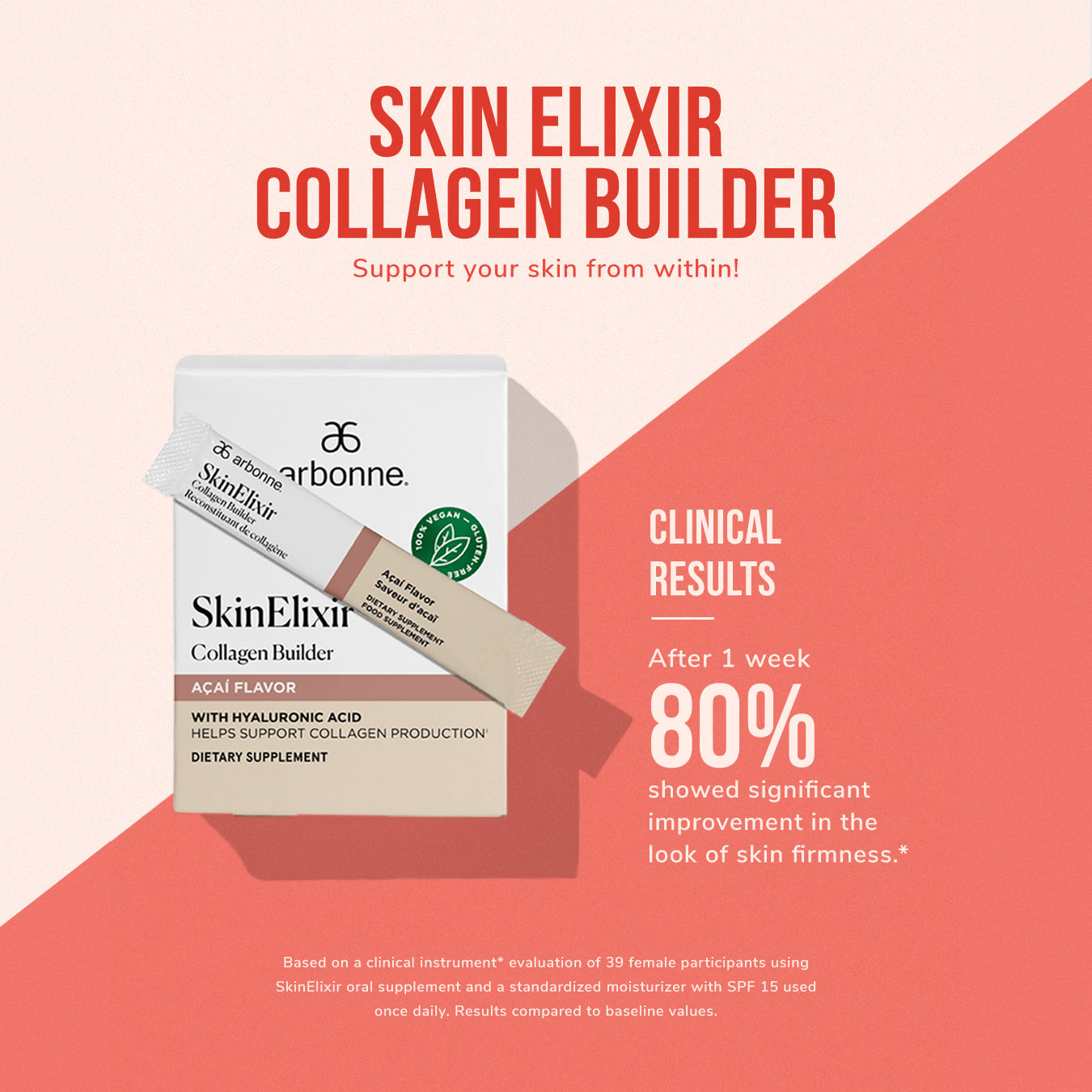 Skin Elixir Arbonne Skin Elixir : Supplément de beauté végétalien pour la peau, les ...